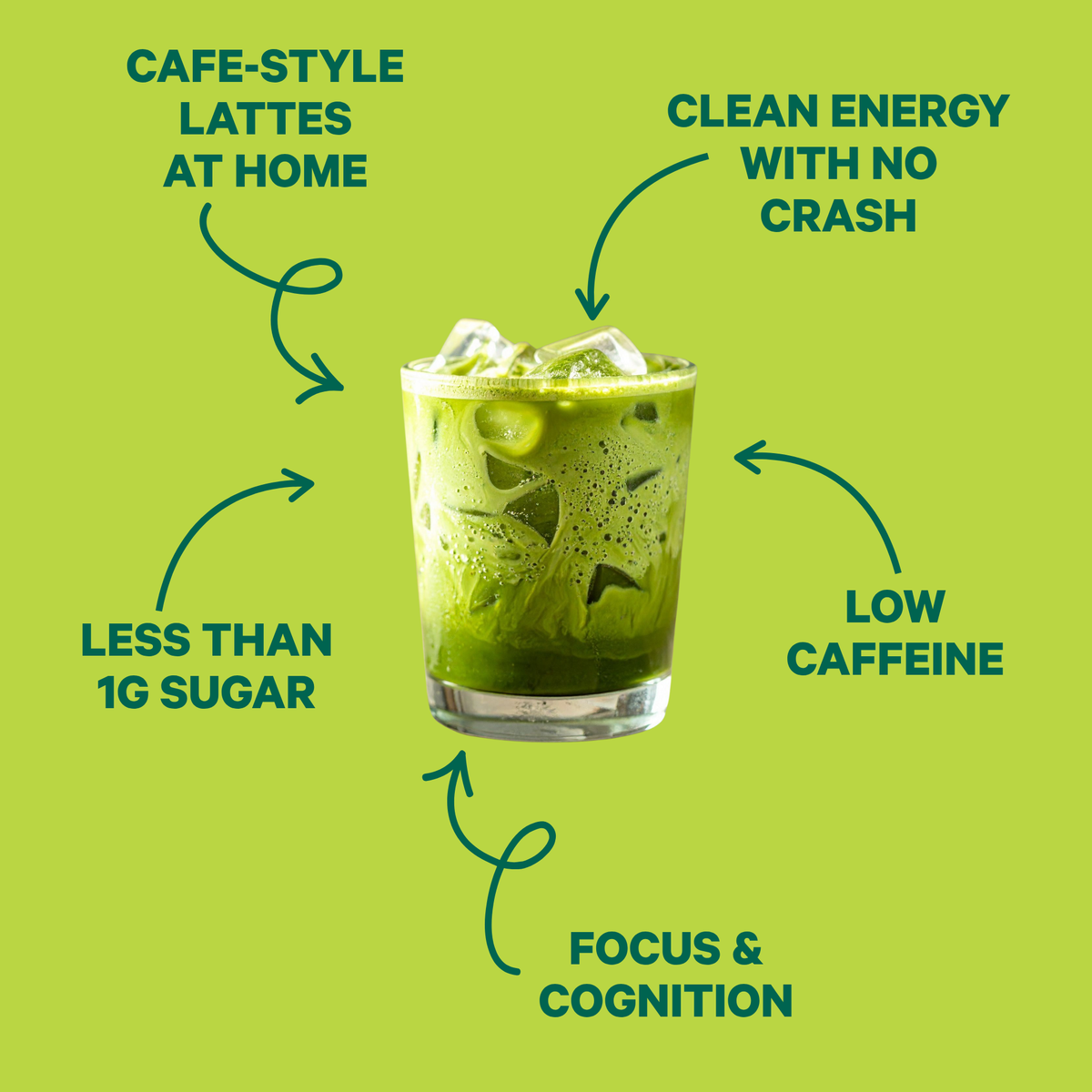 Matcha Moringa Latte for Energy & Focus